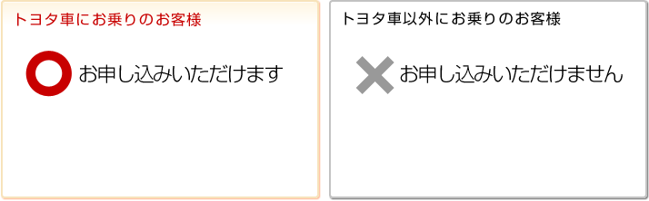 トヨタ車にお乗りのお客様/トヨタ車以外にお乗りのお客様