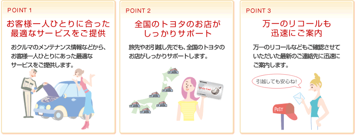 Point1.���q�l��l�ЂƂ�ɍ������œK�ȃT�[�r�X������ Point2.�S���̃g���^�̂��X����������T�|�[�g Point3.����̃��R�[�����v���ɂ��ē�