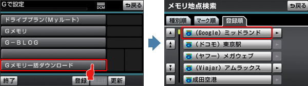 ���p�菇�i�i�r��ʁj