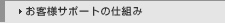 ���q�l�T�|�[�g�̎d�g��