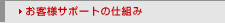 ���q�l�T�|�[�g�̎d�g��