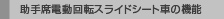 ����ȓd����]�X���C�h�V�[�g�Ԃ̋@�\