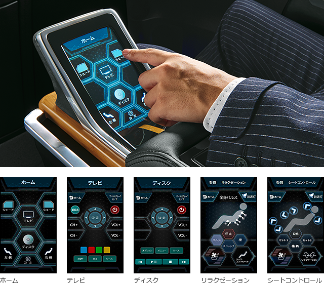 集中コントロールタッチパネル
