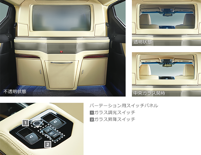 フルパーテーション