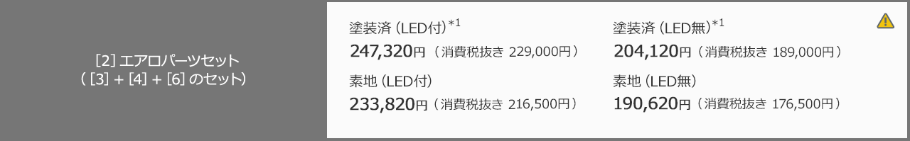 [2]エアロパーツセット