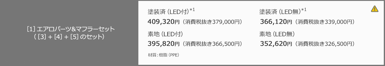 [1]エアロパーツ＆マフラーセット