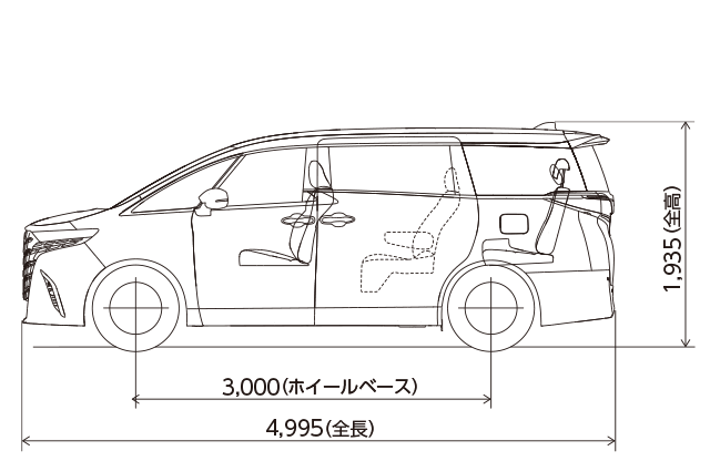 G（ガソリン・2WD・7人乗り）サイドリフトアップチルトシート装着車　寸法図（側面図）
