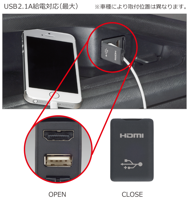 トヨタ アクセサリー | ナビオプション | iPod対応USB/HDMI入力端子 | トヨタ自動車WEBサイト
