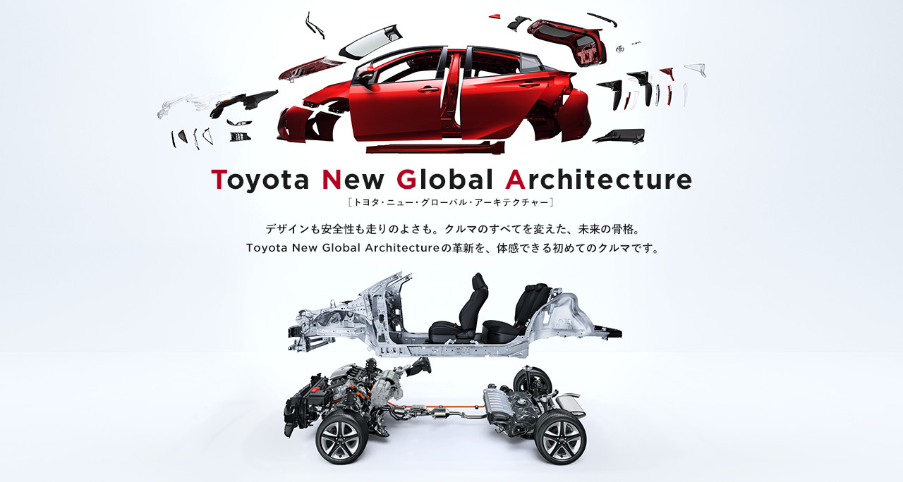 Toyota new global architecture tnga
