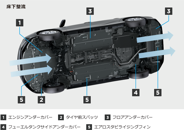 Toyota technical information