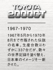 2000GT