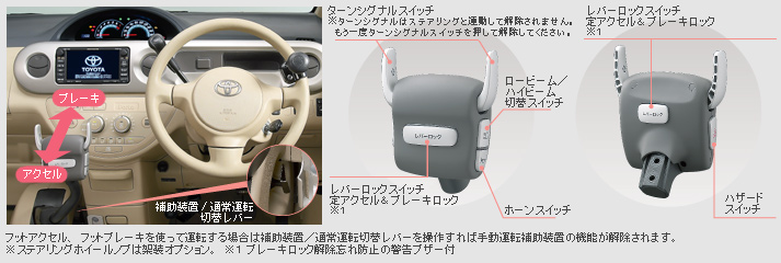 �蓮�^�]�⏕���u