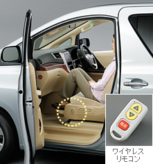 ����ȃh�A��S�J�ɂ��A�����R���X�C�b�`�i�܂��̓V�[�g���~�X�C�b�`�j������������ƁA��]�J�n�ʒu�܂ŃV�[�g���O��ɃX���C�h�A�w������p�x�������I�ɒ��߂��܂��B