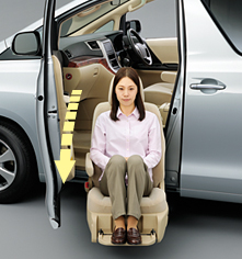 ���������V�[�g�̓������[�V�����̃X���[�Y�ȓ����Ŏ����I�ɉ��~���܂��B���V�[�g�͔C�ӂ̍����Ŏ~�߂��܂��B