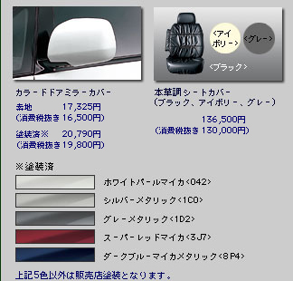 �h�A�~���[�J�o�[