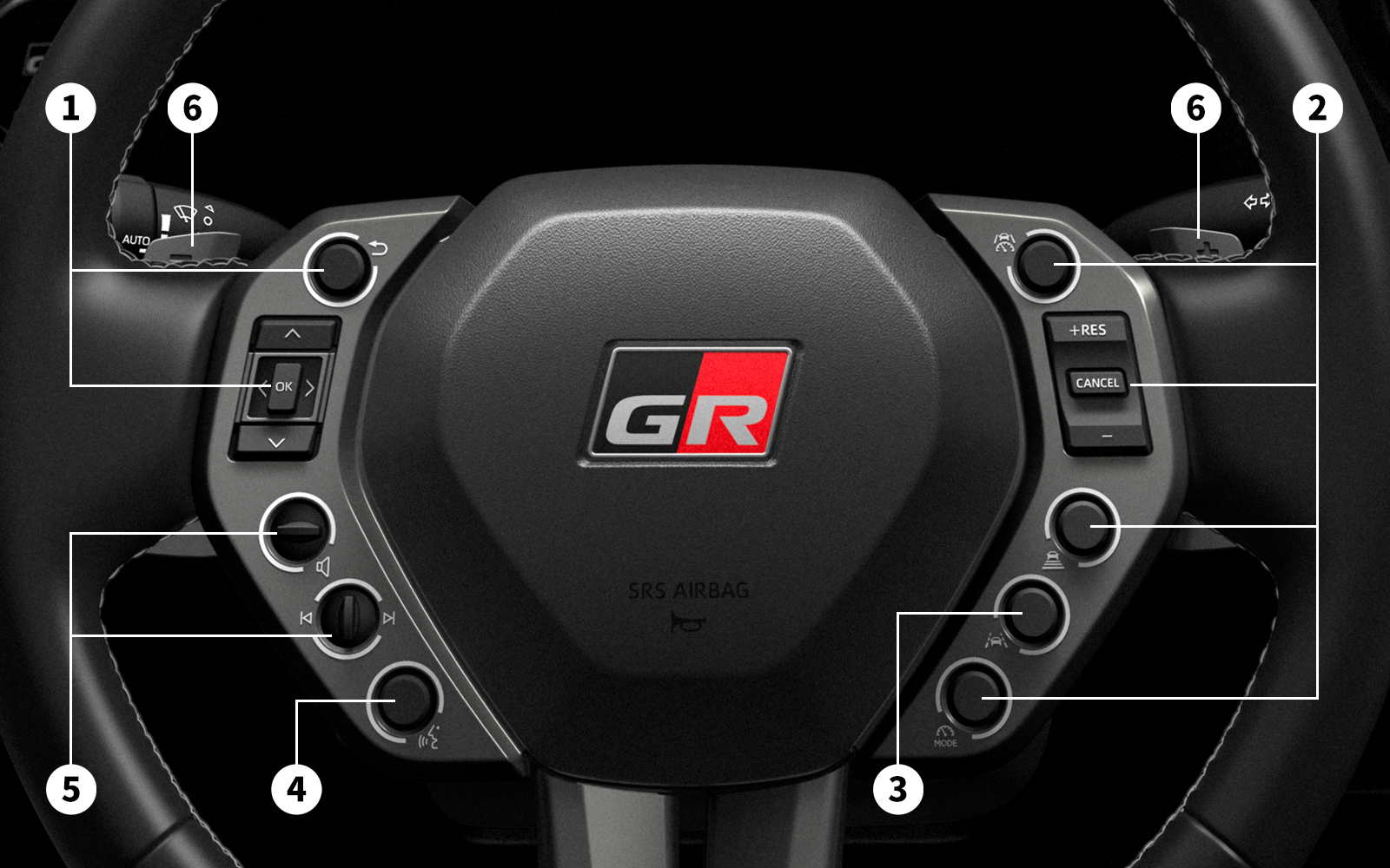 トヨタ 機能操作ガイド | GRヤリス | トヨタ自動車WEBサイト