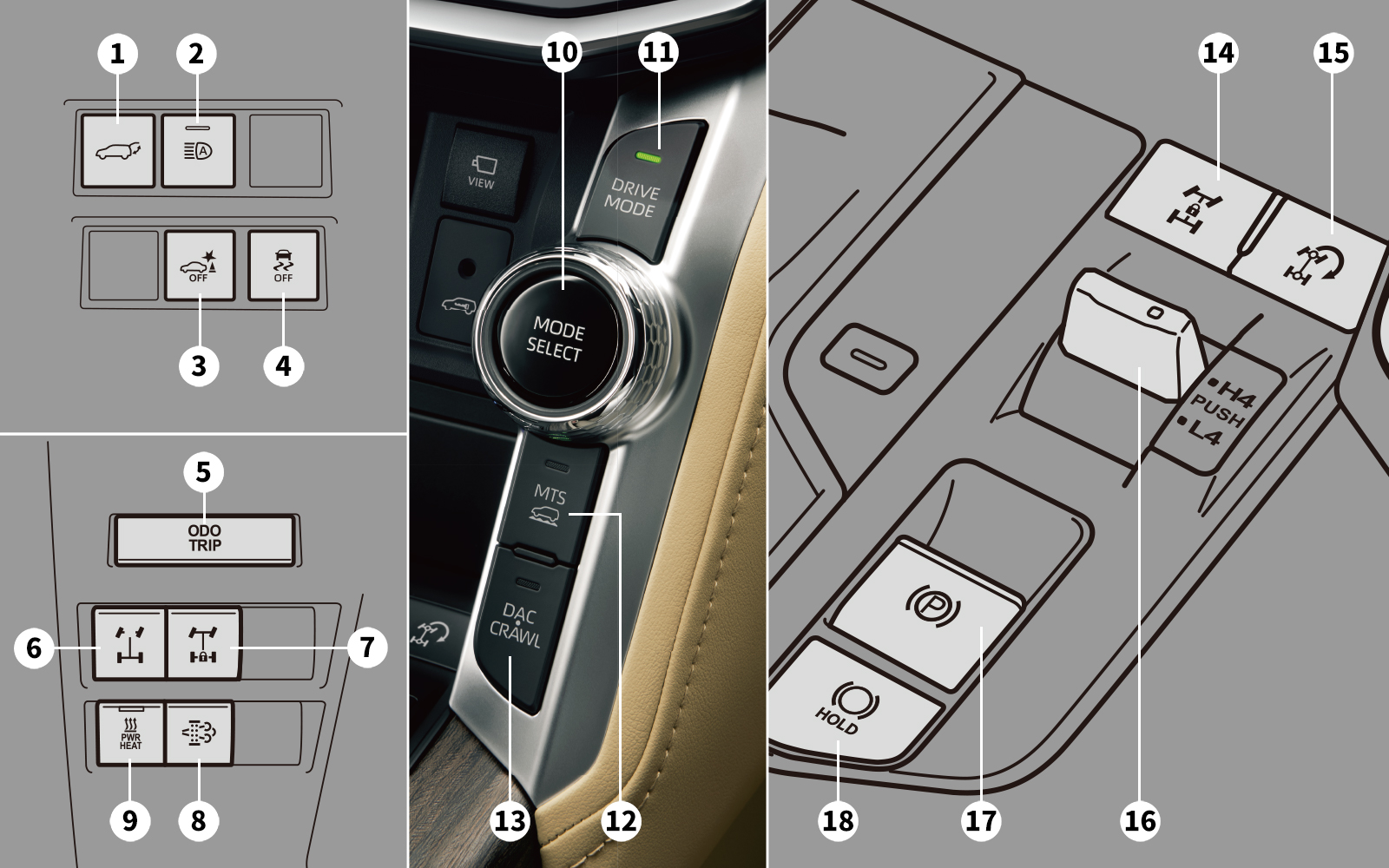 ランドクルーザー ランクル 300 イグニッションスイッチ ランクル