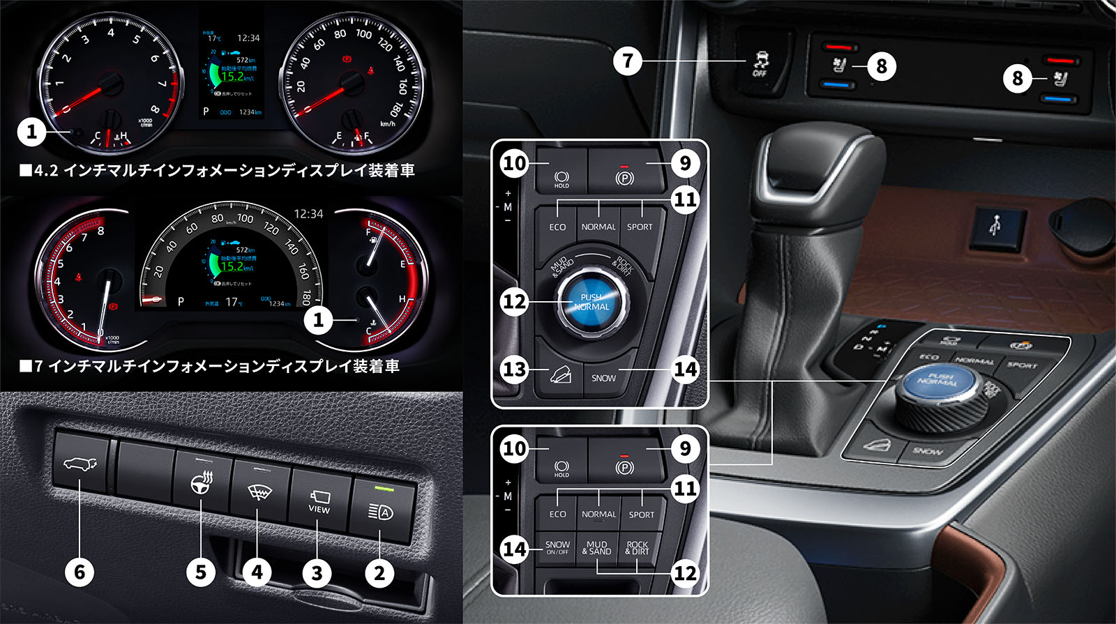 トヨタ 機能操作ガイド | RAV4 | トヨタ自動車WEBサイト