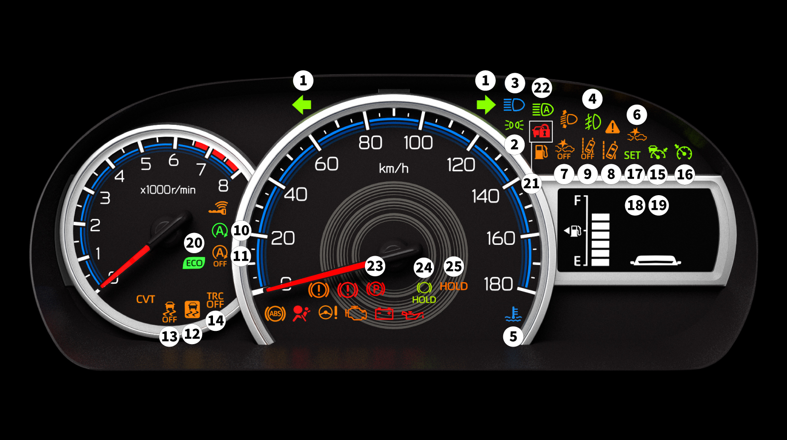 ルーミー ストア 時計表示 デジタル