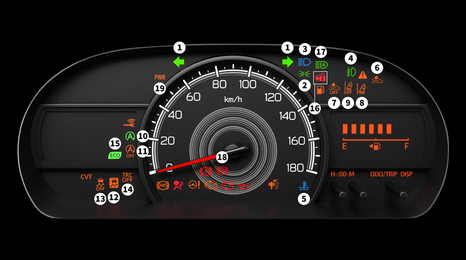 ルーミー ストア 時計表示 デジタル