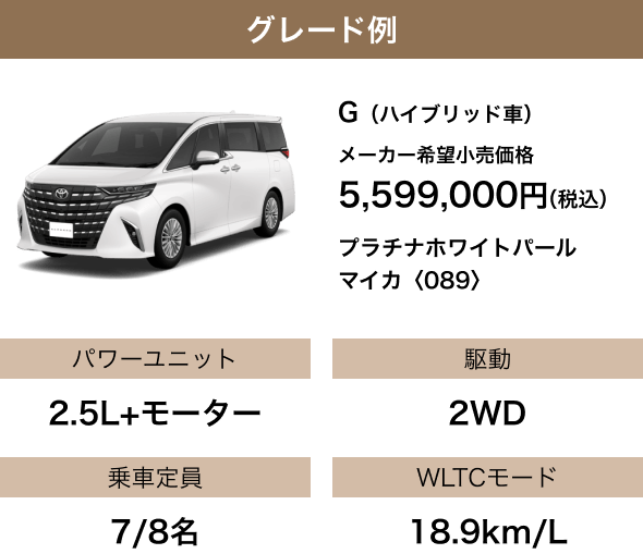 グレード例 G（ハイブリッド車） メーカー希望小売価格 5,599,000円（税込） プラチナホワイトパールマイカ〈089〉 パワーユニット：2.5L+モーター 駆動：2WD 乗車定員：7/8名 WLTCモード：18.9km/L