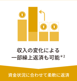 収入の変化による一部繰上返済も可能＊2：資金状況に合わせて柔軟に返済