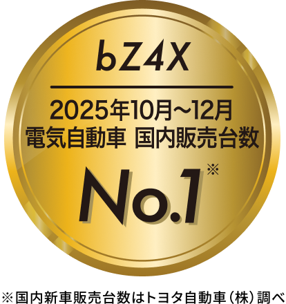 bZ4X 2025年10月〜12月 電気自動車 国内販売台数 No.1