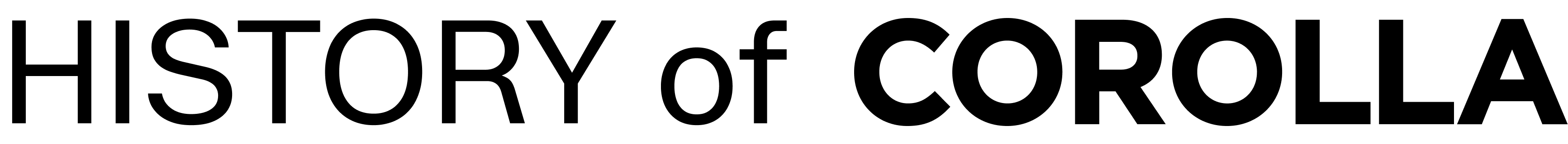 HISTORY of COROLLA