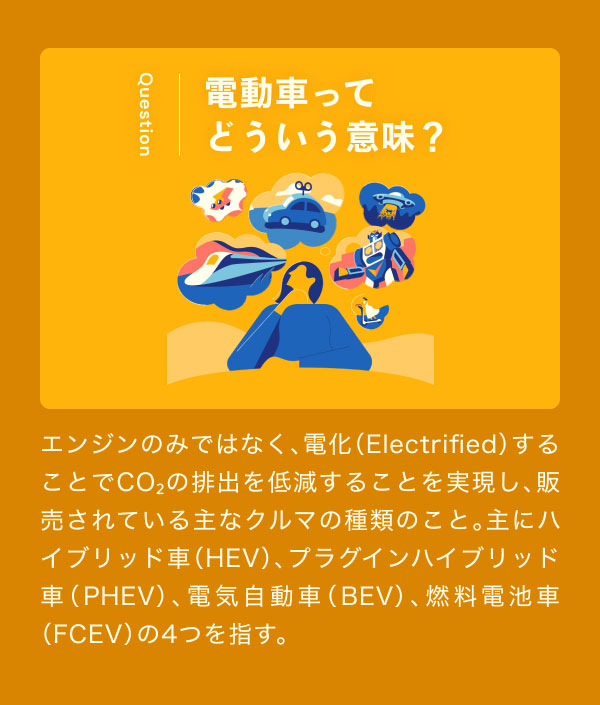 【電動車ってどういう意味？】エンジンのみではなく、電化（Electrified）することでCO₂の排出を低減することを実現し、販売されている主なクルマの種類のこと。主にハイブリッド車（HEV）、プラグインハイブリッド車（PHEV）、電気自動車（BEV）、燃料電池車（FCEV）の4つを指す。