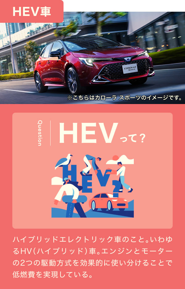 【HEV車】HEVって？ハイブリッドエレクトリック車のこと。いわゆるHV（ハイブリッド）車。エンジンとモーターの2つの駆動方式を効果的に使い分けることで低燃費を実現している。