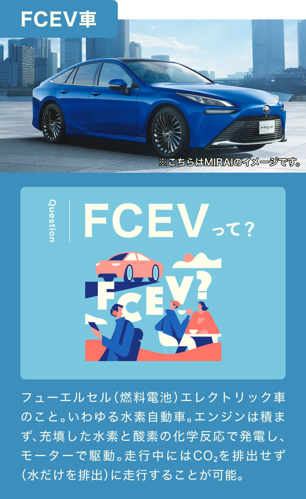 【FCEV車】FCEVって？フューエルセル（燃料電池）エレクトリック車のこと。いわゆる水素自動車。エンジンは積まず、充填した水素と酸素の化学反応で発電し、モーターで駆動。走行中にはCO₂を排出せず（水だけを排出）に走行することが可能。