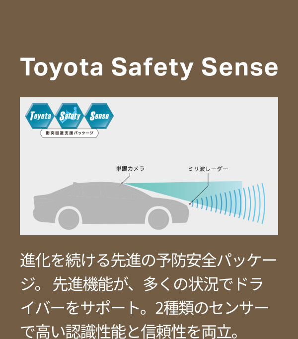Toyota Safety Sense 進化を続ける先進の予防安全パッケージ。 先進機能が、多くの状況でドライバーをサポート。2種類のセンサーで高い認識性能と信頼性を両立。