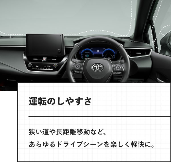 運転のしやすさ 狭い道や長距離移動など、あらゆるドライブシーンを楽しく軽快に。