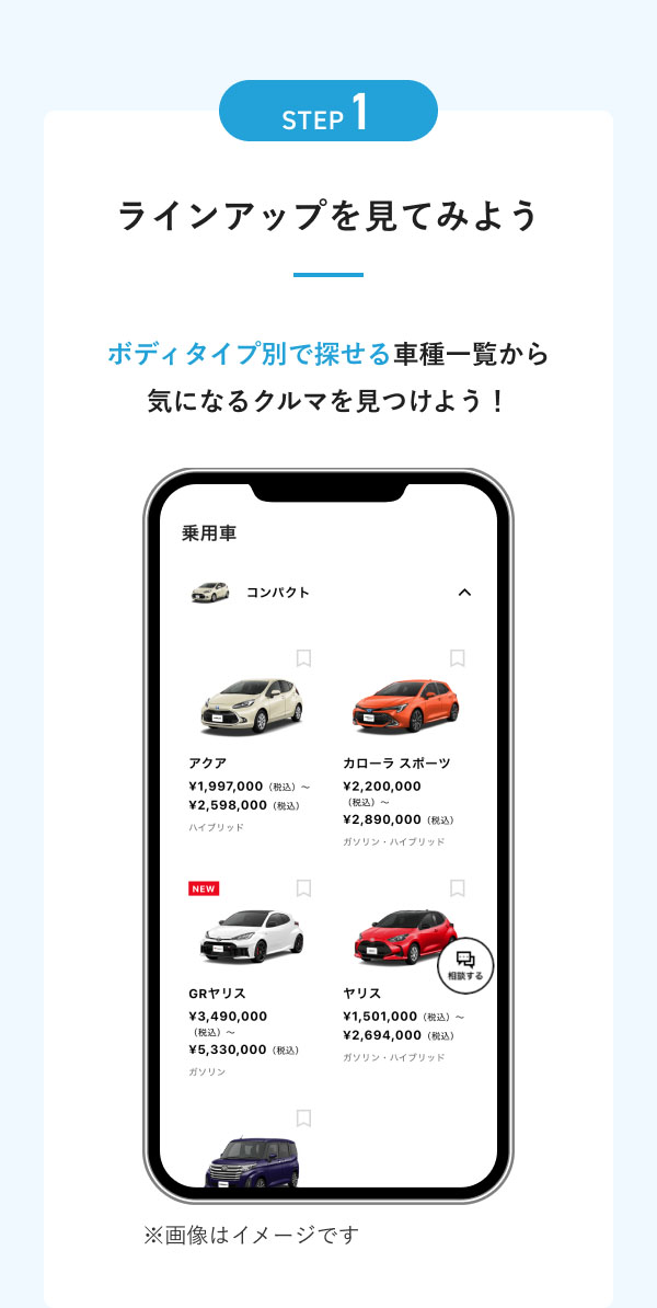 STEP1　ラインアップを見てみよう  ボディタイプ別で探せる車種一覧から 気になるクルマを見つけよう！