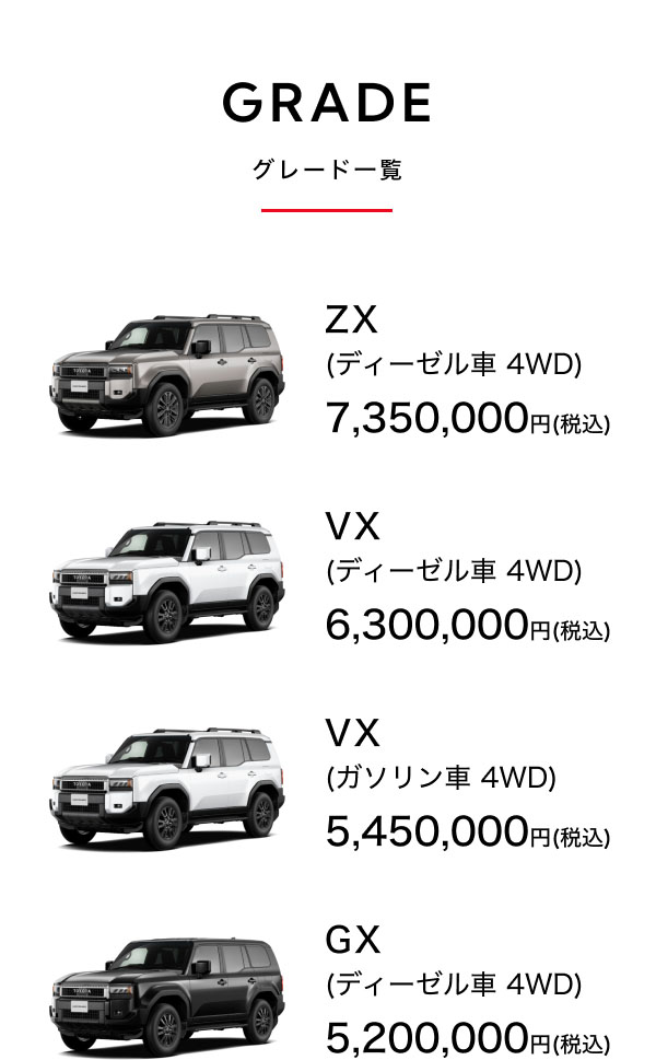 GRADE-グレード一覧-  ZX(ディーゼル車 4WD) 7,350,000円(税込) VX(ディーゼル車 4WD) 6,300,000円(税込) VX(ガソリン車 4WD) 5,450,000円(税込) GX(ディーゼル車 4WD) 5,200,000円(税込)