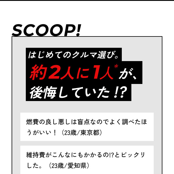 SCOOP！ はじめてのクルマ選び。 約2人に1人*が、後悔していた！？  燃費の良し悪しは盲点なのでよく調べたほうがいい！（23歳/東京都） 維持費がこんなにもかかるの!?とビックリした。（23歳/愛知県）