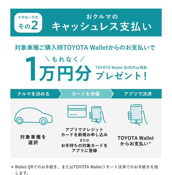お支払方法その2 おクルマのキャッシュレス支払い  対象車種ご購入時TOYOTA Walletからのお支払いで もれなくTOYOTA Wallet QUICPay残高1万円分プレゼント！  対象車種を選択 ↓ アプリでクレジットカードを新規お申し込み またはお手持ちの対象カードをアプリに登録 ↓ TOYOTA Walletからお支払い＊  ＊Wallet QRでのお手続き、またはTOYOTA Walletリモート決済でのお手続きを指します。