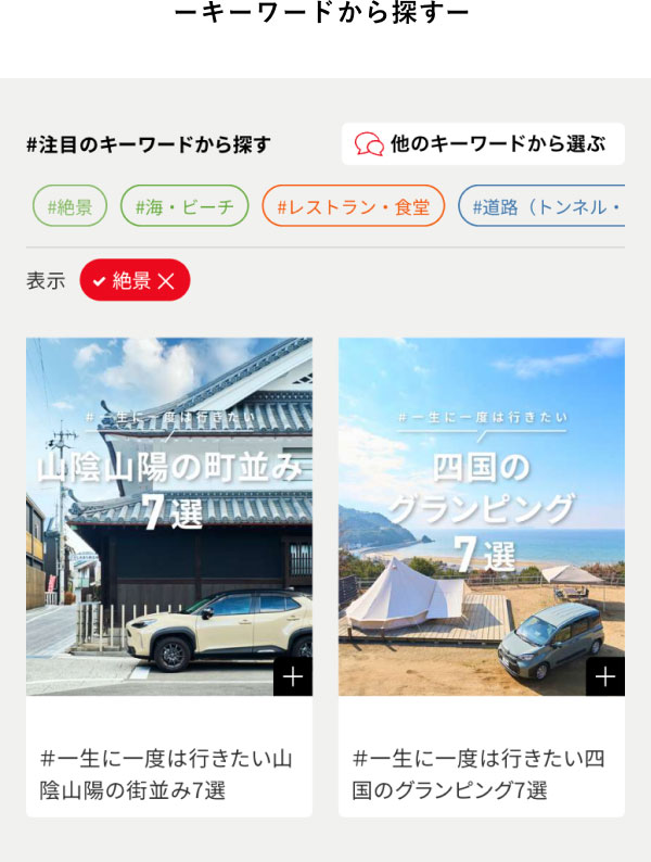 ーキーワードから探すー