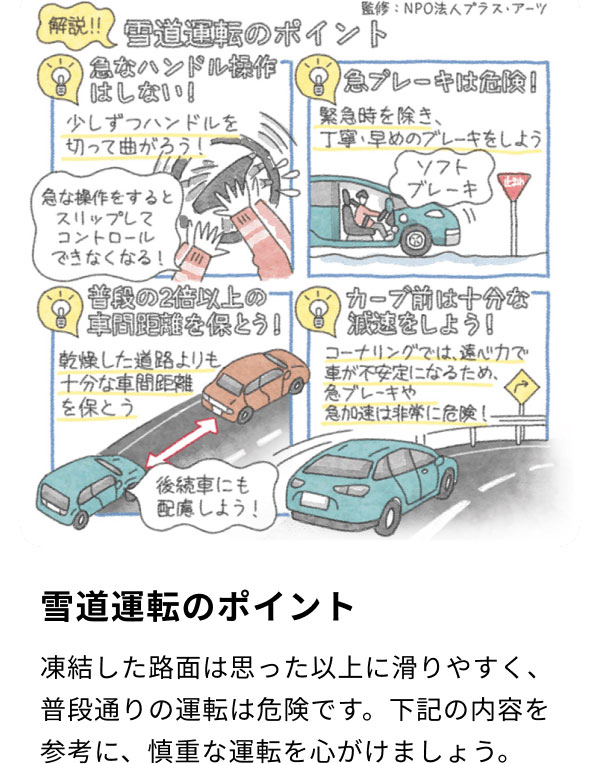 雪道運転のポイント  凍結した路面は思った以上に滑りやすく、普段通りの運転は危険です。下記の内容を参考に、慎重な運転を心がけましょう。