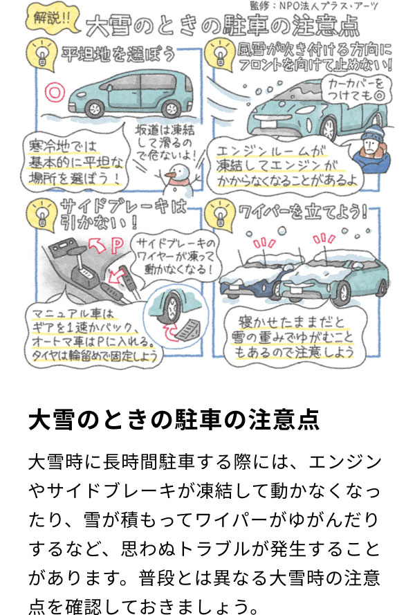 大雪のときの駐車の注意点  大雪時に長時間駐車する際には、エンジンやサイドブレーキが凍結して動かなくなったり、雪が積もってワイパーがゆがんだりするなど、思わぬトラブルが発生することがあります。普段とは異なる大雪時の注意点を確認しておきましょう。
