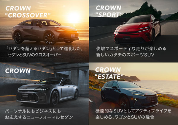 クラウンシリーズ　機能・特長比較