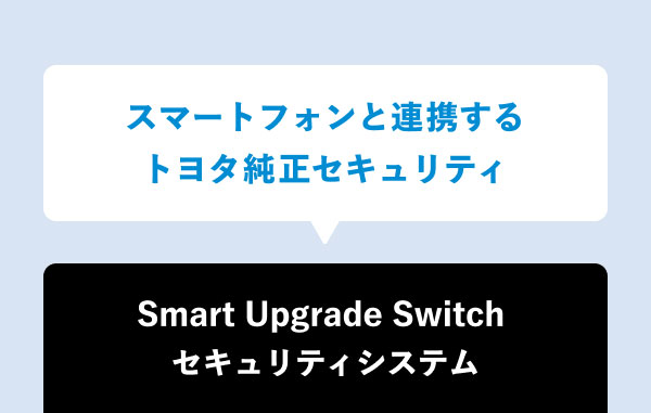 スマートフォンと連携するトヨタ純正セキュリティ Smart Upgrade Switchセキュリティシステム