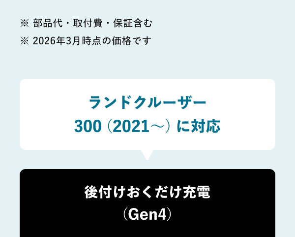 ※ 部品代・取付費・保証含む ※ 2026年3月時点の価格です ランドクルーザー300（2021～）に対応 後付けおくだけ充電（Gen4）
