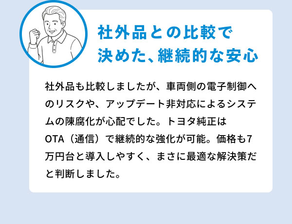 社外品との比較で決めた、継続的な安心 社外品も比較しましたが、車両側の電子制御へのリスクや、アップデート非対応によるシステムの陳腐化が心配でした。トヨタ純正はOTA（通信）で継続的な強化が可能。価格も7万円台と導入しやすく、まさに最適な解決策だと判断しました。