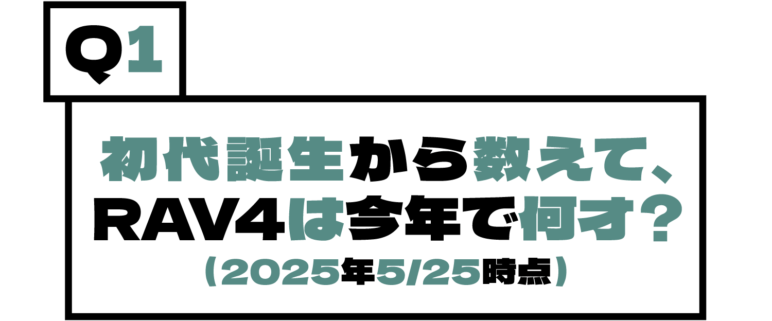 Q1.初代誕生から数えて、RAV4は今年で何才？（2025年5/25時点）