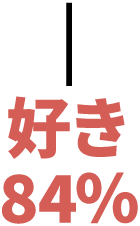 好き…84%