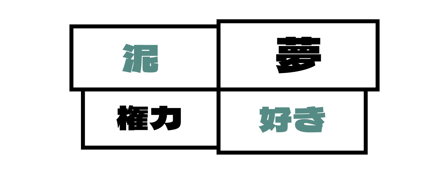 泥/夢/権力/好き