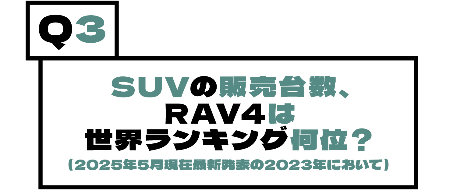 Q3.SUVの販売台数、RAV4は世界ランキング何位？（2025年5月現在最新発表の2023年において）