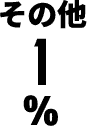 その他1%