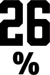 26%